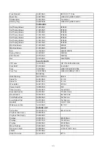 Preview for 43 page of NAD C 725BEE Service Manual