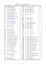 Preview for 48 page of NAD C 725BEE Service Manual