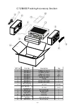 Preview for 49 page of NAD C 725BEE Service Manual