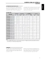 Предварительный просмотр 9 страницы NAD C275BEE C/AH Owner'S Manual