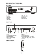 Preview for 3 page of NAD C300 Service Manual