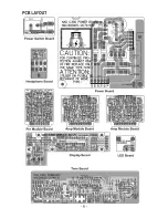 Preview for 6 page of NAD C300 Service Manual