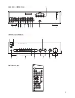 Preview for 3 page of NAD C320 Owner'S Manual