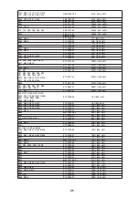 Preview for 26 page of NAD C355BEE Service Manual