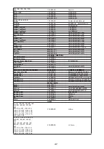 Preview for 28 page of NAD C355BEE Service Manual