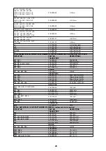 Preview for 29 page of NAD C355BEE Service Manual