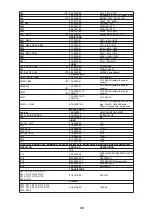 Preview for 31 page of NAD C355BEE Service Manual