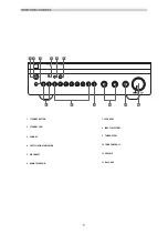 Предварительный просмотр 5 страницы NAD C356BEE Service Manual