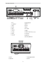 Предварительный просмотр 6 страницы NAD C356BEE Service Manual