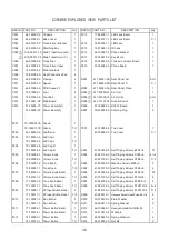 Предварительный просмотр 38 страницы NAD C356BEE Service Manual