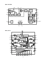 Preview for 17 page of NAD C420 Service Manual