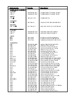 Preview for 19 page of NAD C420 Service Manual