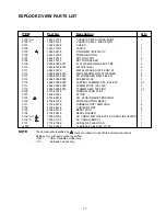 Preview for 25 page of NAD C420 Service Manual