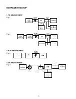 Preview for 9 page of NAD C422 Service Manual