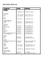 Preview for 18 page of NAD C422 Service Manual