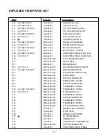 Preview for 25 page of NAD C422 Service Manual