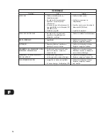 Preview for 12 page of NAD C440 Owner'S Manual