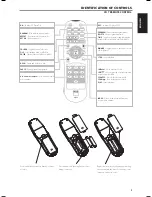 Предварительный просмотр 9 страницы NAD C515BEE Owner'S Manual