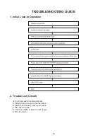 Preview for 6 page of NAD C660 Service Manual