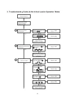 Preview for 7 page of NAD C660 Service Manual