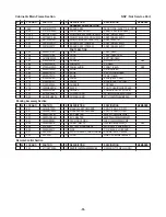 Preview for 51 page of NAD C660 Service Manual