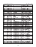 Preview for 54 page of NAD C660 Service Manual