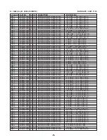 Preview for 55 page of NAD C660 Service Manual