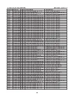 Preview for 60 page of NAD C660 Service Manual