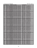 Preview for 64 page of NAD C660 Service Manual