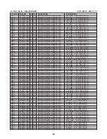 Preview for 65 page of NAD C660 Service Manual