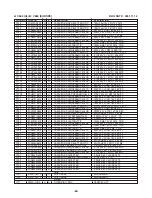 Preview for 69 page of NAD C660 Service Manual