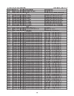 Preview for 70 page of NAD C660 Service Manual