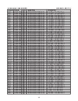 Preview for 71 page of NAD C660 Service Manual