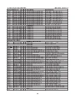 Preview for 72 page of NAD C660 Service Manual