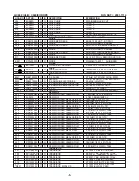 Preview for 73 page of NAD C660 Service Manual