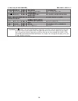 Preview for 74 page of NAD C660 Service Manual