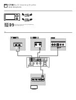 NAD C700 Quick Setup Manual предпросмотр