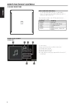 Предварительный просмотр 8 страницы NAD C700 User Manual