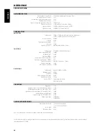 Preview for 26 page of NAD C715 DAB Owner'S Manual