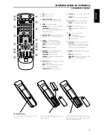 Предварительный просмотр 11 страницы NAD C717 Owner'S Manual