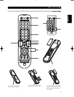 Предварительный просмотр 5 страницы NAD C720BEE Owner'S Manual