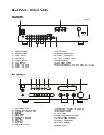 Preview for 5 page of NAD C730 Service Manual