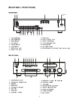 Предварительный просмотр 5 страницы NAD C730 Service Manual