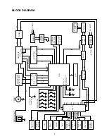 Предварительный просмотр 7 страницы NAD C730 Service Manual