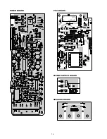 Preview for 14 page of NAD C730 Service Manual