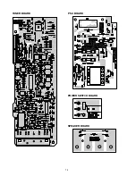 Предварительный просмотр 14 страницы NAD C730 Service Manual