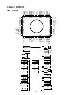 Предварительный просмотр 18 страницы NAD C730 Service Manual