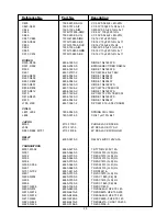 Предварительный просмотр 23 страницы NAD C730 Service Manual