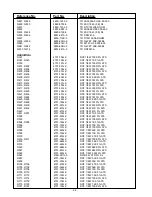 Preview for 24 page of NAD C730 Service Manual