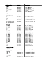 Предварительный просмотр 27 страницы NAD C730 Service Manual